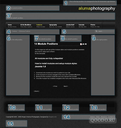 S5 Aluma Photography - Шаблон для Joomla 1.5