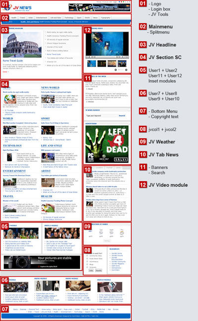 01_JV-News_positions