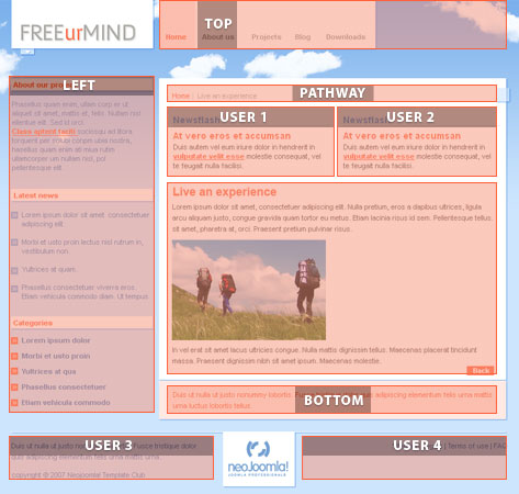 tpl_freeurmind_positions