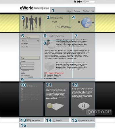 S5 eWorld - Шаблон для Joomla 1.5