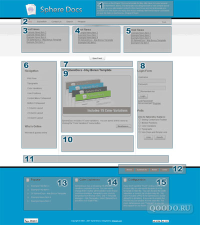 S5 SphereDocs - Шаблон для Joomla 1.5