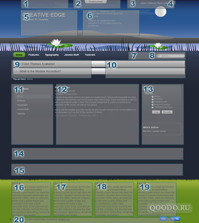 S5 Creative Edge - Шаблон для Joomla 1.5