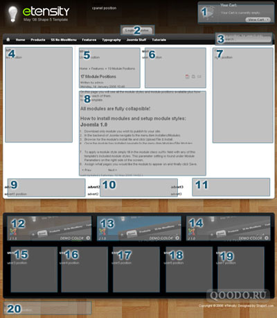 S5 eTensity - Шаблон для Joomla 1.5