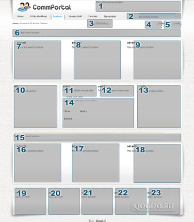 S5 CommPortal - Шаблон для Joomla 1.5