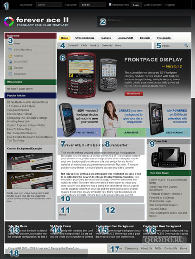 S5 Forever ACE II - Шаблон для Joomla 1.5