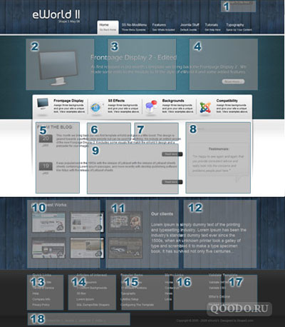 S5 eWorld II - Шаблон для Joomla 1.5
