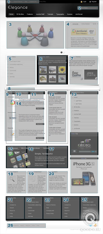 S5 Elegance - Шаблон для Joomla 1.5