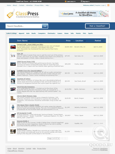 ClassiPress v2.9.2 Full Package - Шаблон для WordPress